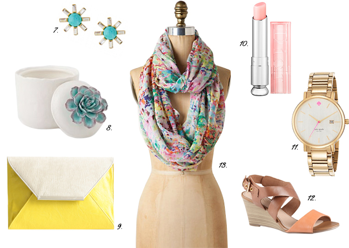 creative index: mother's day gift guide